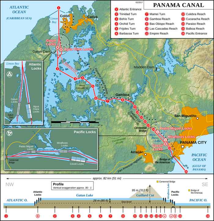 Langste Kanalen ter Wereld Panama Kanaal
